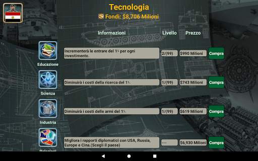 Impero del Medioriente screenshot 19