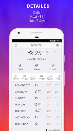 GIFnWeather screenshot 2