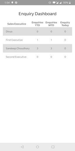 My Sales Buddy screenshot 5