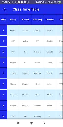 Vidyanchal Myelin screenshot 3