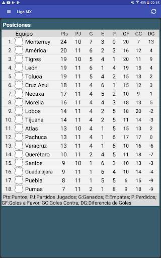 Fútbol MX screenshot 3