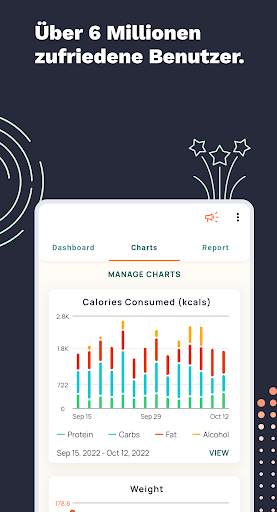 Cronometer - Kalorien-zähler screenshot 15