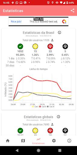 Influenza Radar - Influenza do Radar screenshot 3