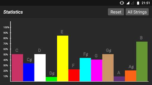 Guitar Fretboard Quiz & Tuner screenshot 3