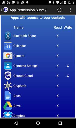 Anti-Cloud, Anti-Snooping App screenshot 4