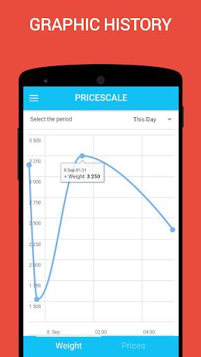 Price Scale Lite digital scale screenshot 5