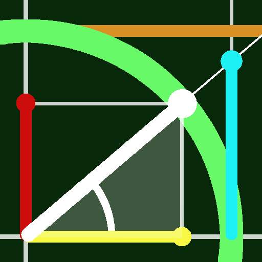 Unit circle. Trigonometric functions 1.2.1