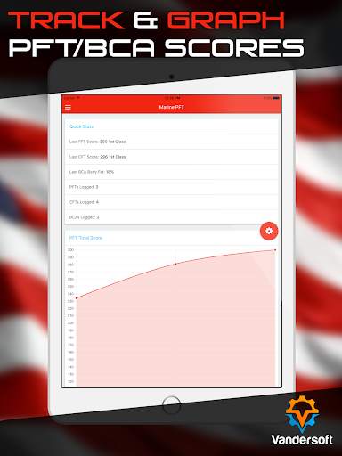 Corps PT Calculator CFT & PFT screenshot 8