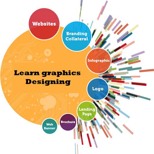 Learn Graphic Designing Video Lectures & Tutorials 1.0