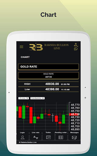 Raksha Bullion Live screenshot 14