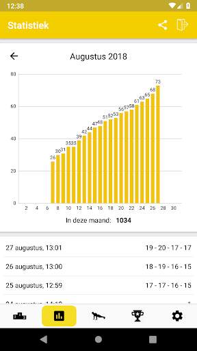 Push Ups - 21 Dagen Fitness Challenge screenshot 2