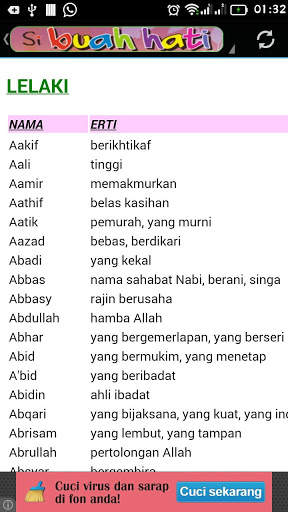 Nama-Nama Indah Buat Cahaya Mata screenshot 4
