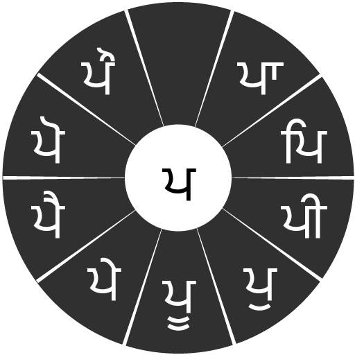 Swarachakra Punjabi Keyboard 2.0