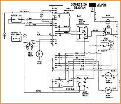 Washing Machine Wiring Diagram 1 تصوير الشاشة