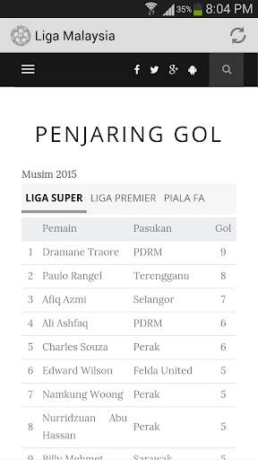Bola Sepak Liga Malaysia screenshot 4