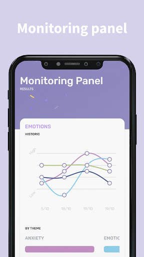 PsyTests screenshot 6