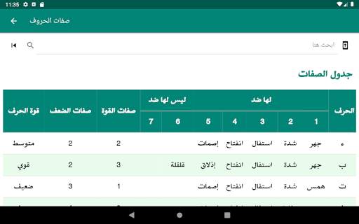 منارة الإتقان screenshot 14