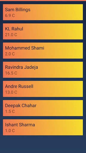 T20 Cricket Auction screenshot 8