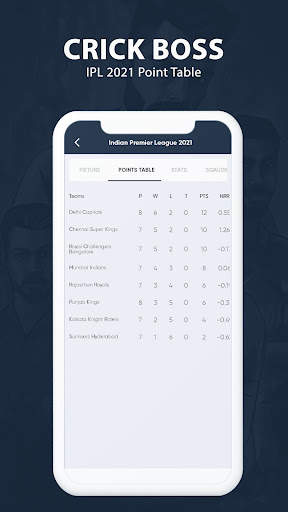 Crick Boss - Cricket Live Score screenshot 5