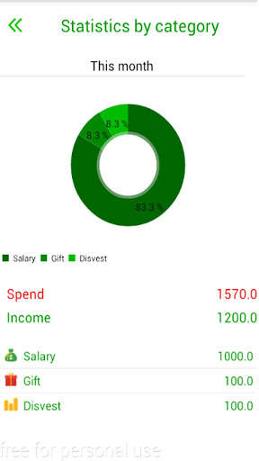 Money management स्क्रीनशॉट 9