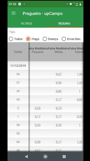 upCampo - Agricultural Mgmt. screenshot 7
