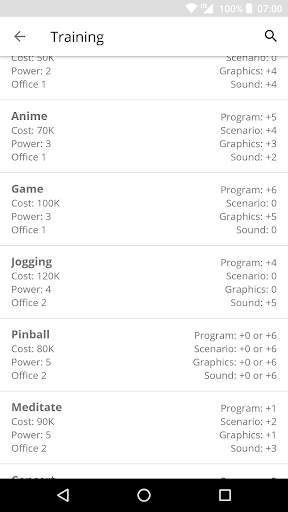 Game Dev Story Help screenshot 4