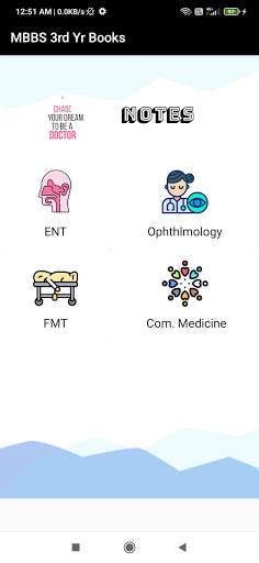 MedicNest- MBBS 3rd Yr Books, Medical Books screenshot 4