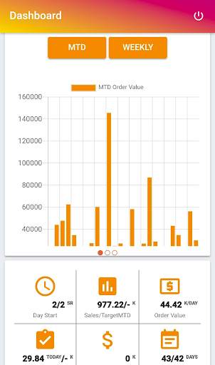 Wipro Supervisor App screenshot 2