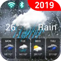 World weather widget&Forecast