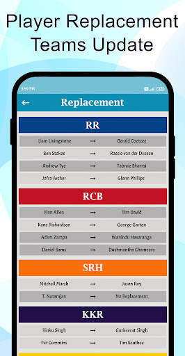 Cricket IPL Update - Live IPL cricket tv screenshot 4