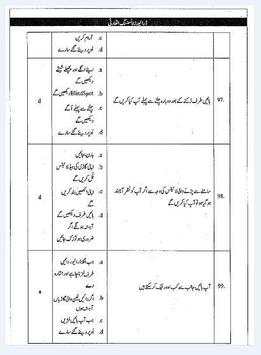 driving test guide in urdu screenshot 3