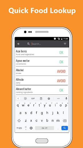 Acid Reflux Diet Helper screenshot 2