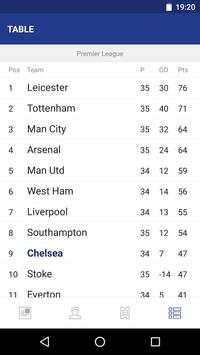 Chelsea News screenshot 6