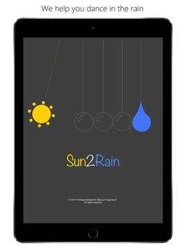 Sun2Rain - Weather Forecast скриншот 4