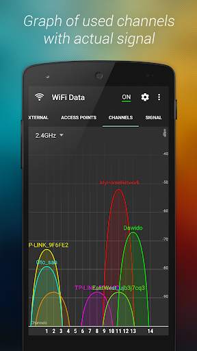 WiFi Data Analyzer screenshot 2
