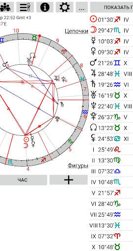 Астрологические Карты Lite скриншот 2