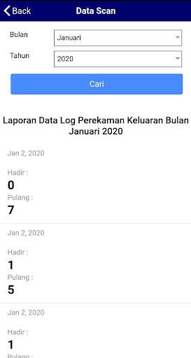 E-Presensi Sleman screenshot 5