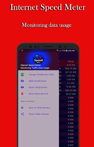 Internet Speed Meter ( Data Traffic Monitoring ) скриншот 2