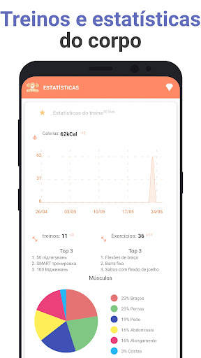 Exercícios em casa BeStronger screenshot 7