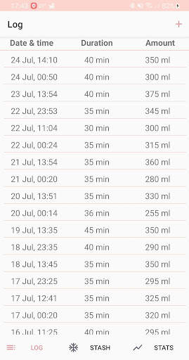 Exclusive Pumping Tracker screenshot 1