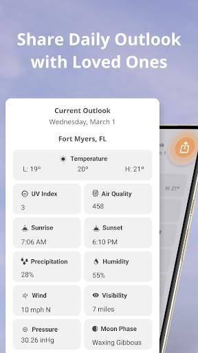 Weather Now Launcher - Radar screenshot 3