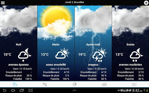 Tempo em Bélgica screenshot 1
