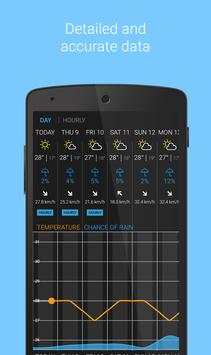 Libero Meteo screenshot 2