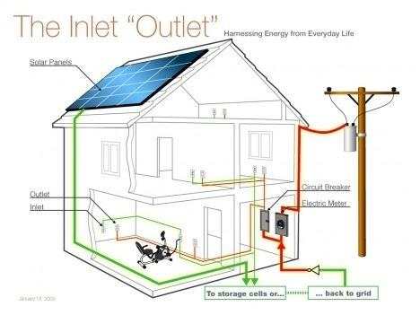 House Wiring Electrical Diagram скриншот 5