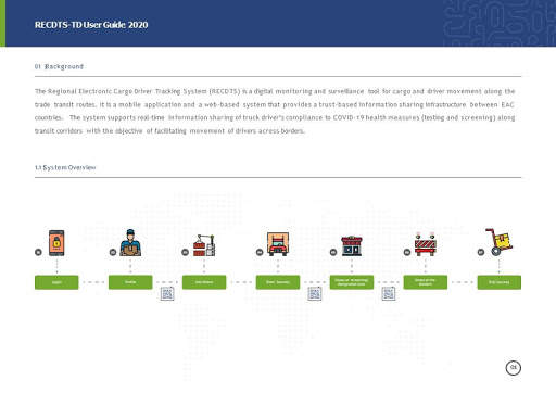 RECDTS Driver App screenshot 3