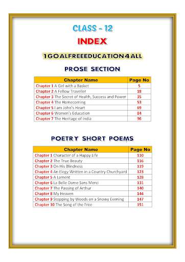 12th class english solution upboard screenshot 2