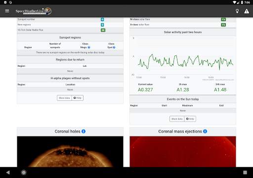 SpaceWeatherLive screenshot 20