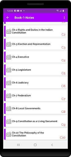 Political Science Class 11 Notes скриншот 3