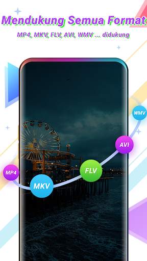 Video ke MP3 Converter& Editor Video Kompres Video screenshot 6