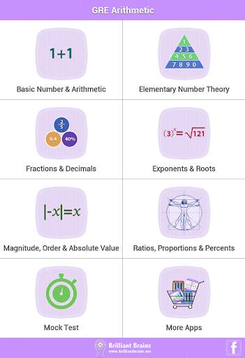 GRE Math Arithmetic Review LE screenshot 9